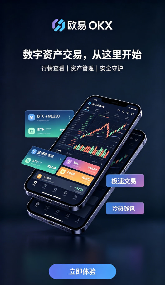 欧交易所APP入金与安全设置示意图
